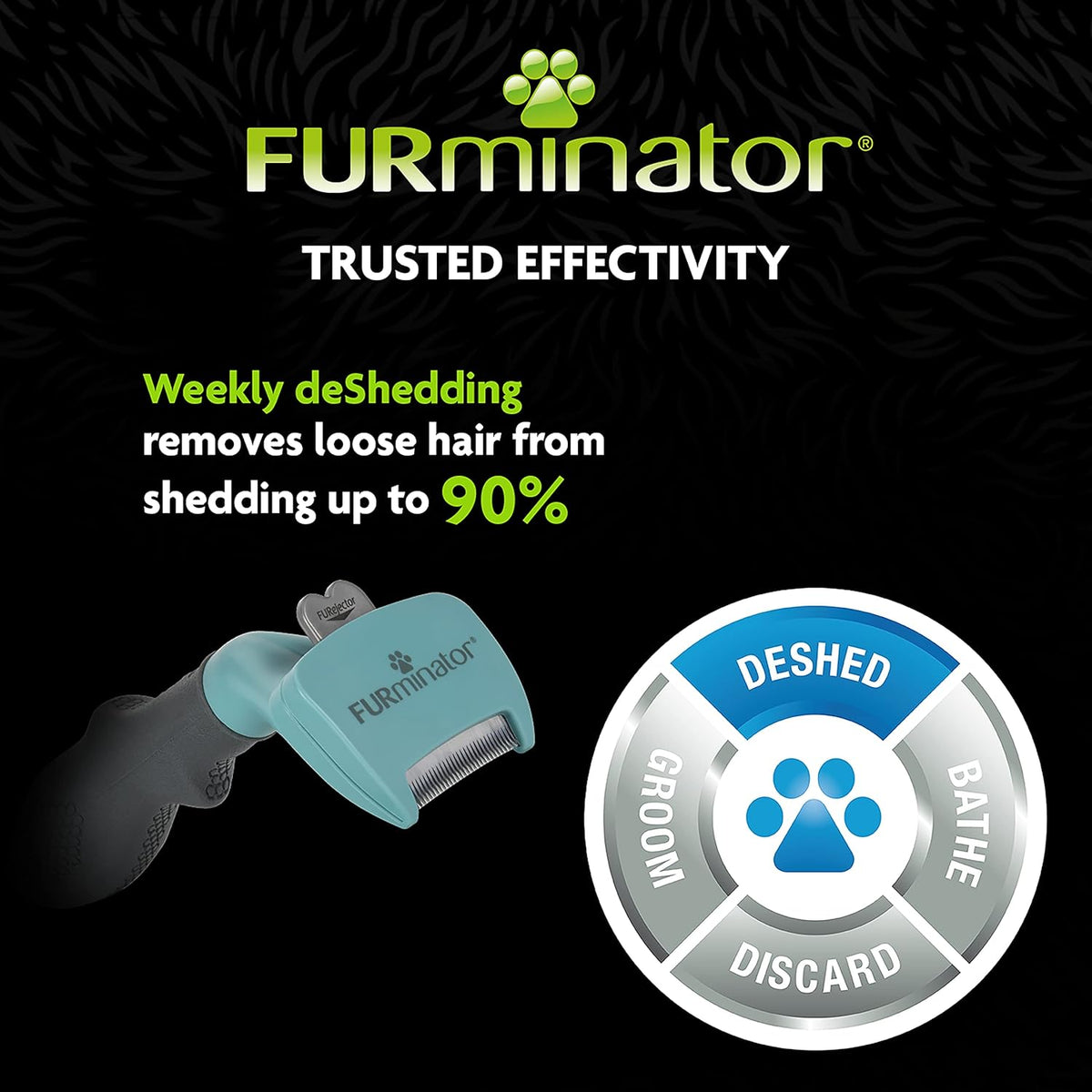 FURminator Cat Undercoat Grooming Tools