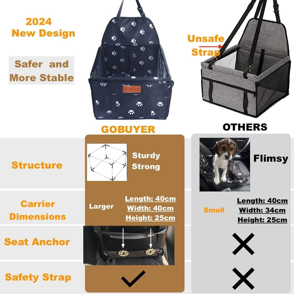 GoBuyer Dog Car Booster Seat