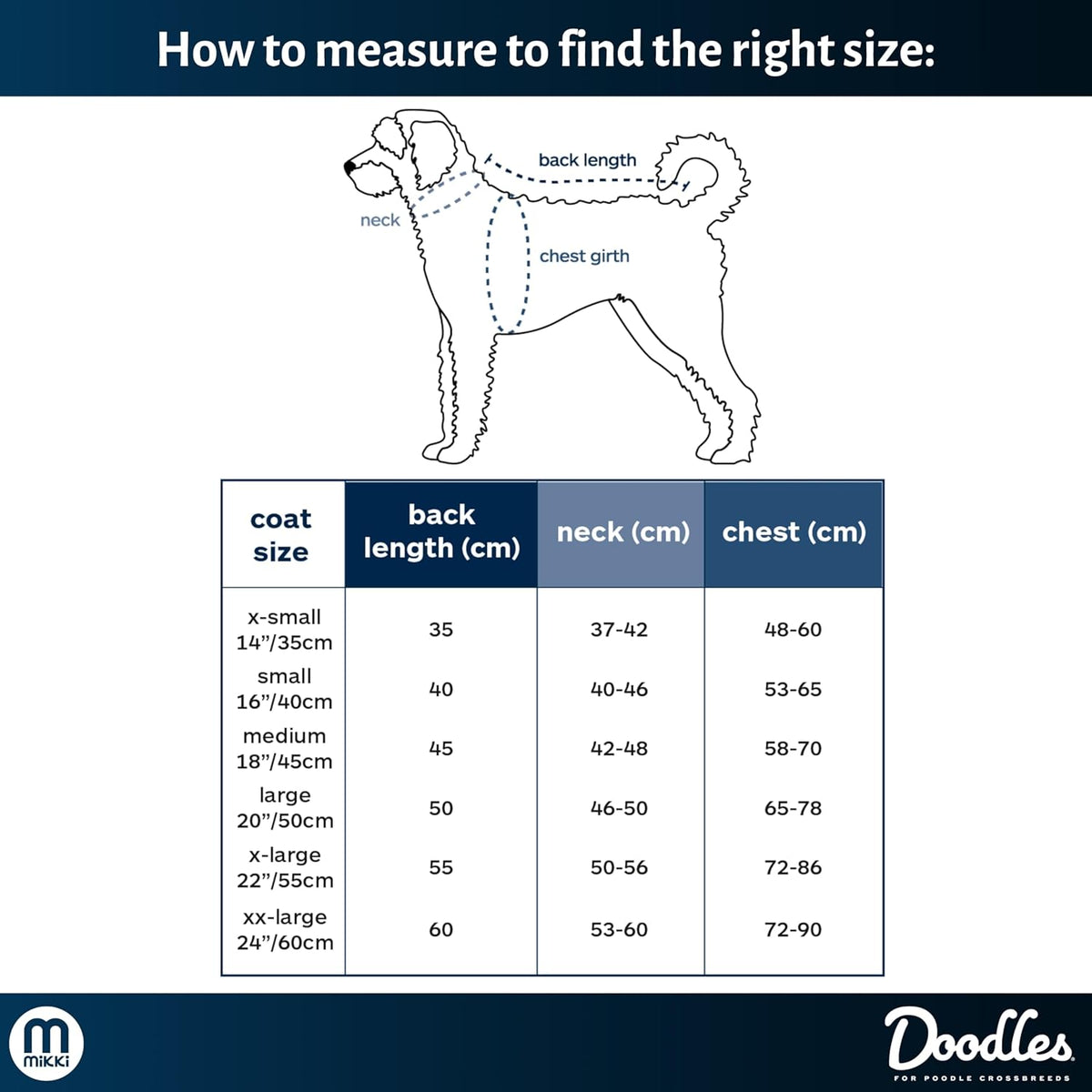 Mikki Doodles Four-Legged Dog Raincoat