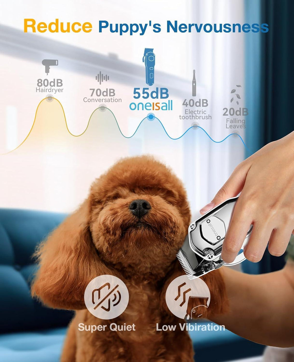 oneisall Cordless Dog Grooming Clippers