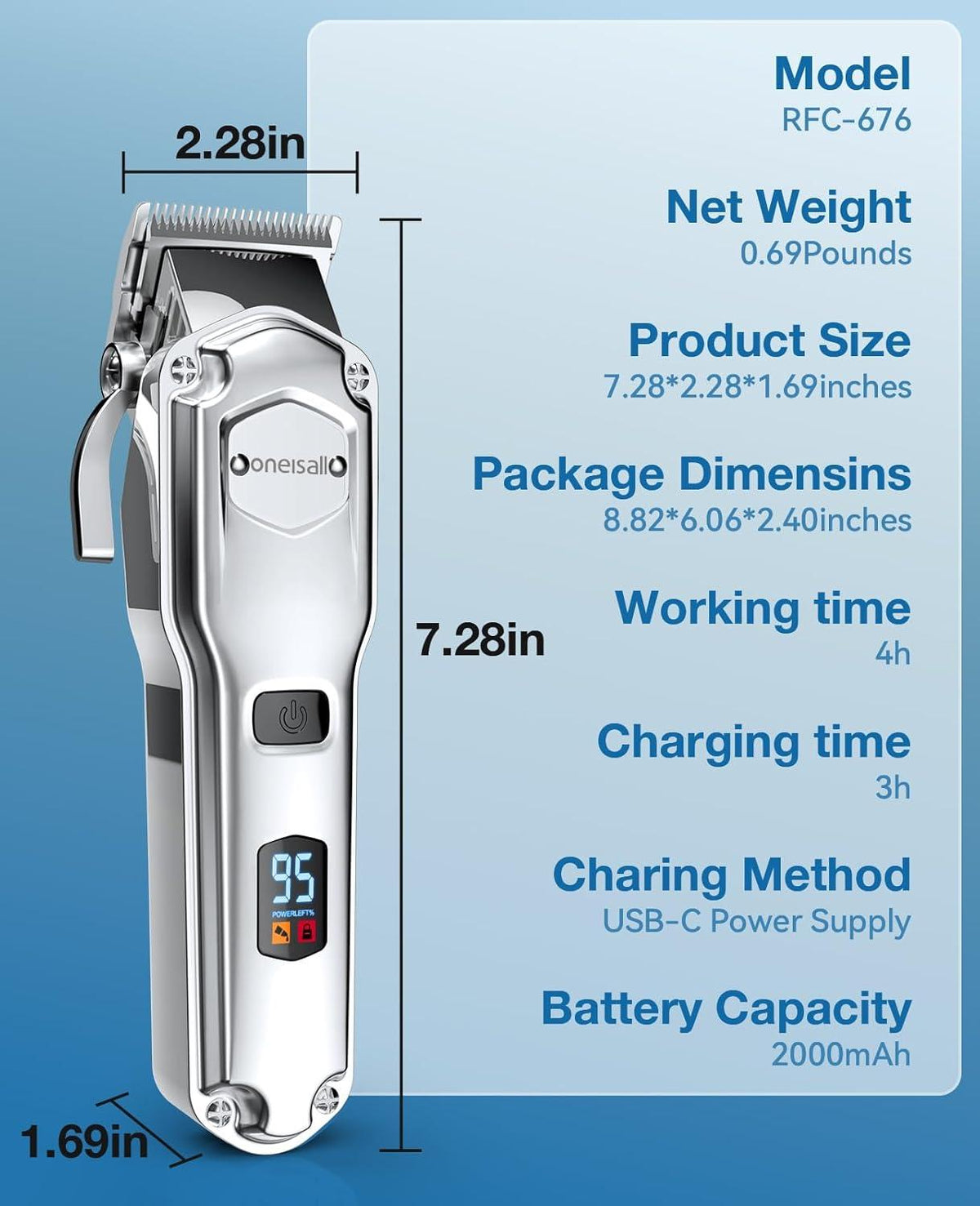 oneisall Cordless Dog Grooming Clippers