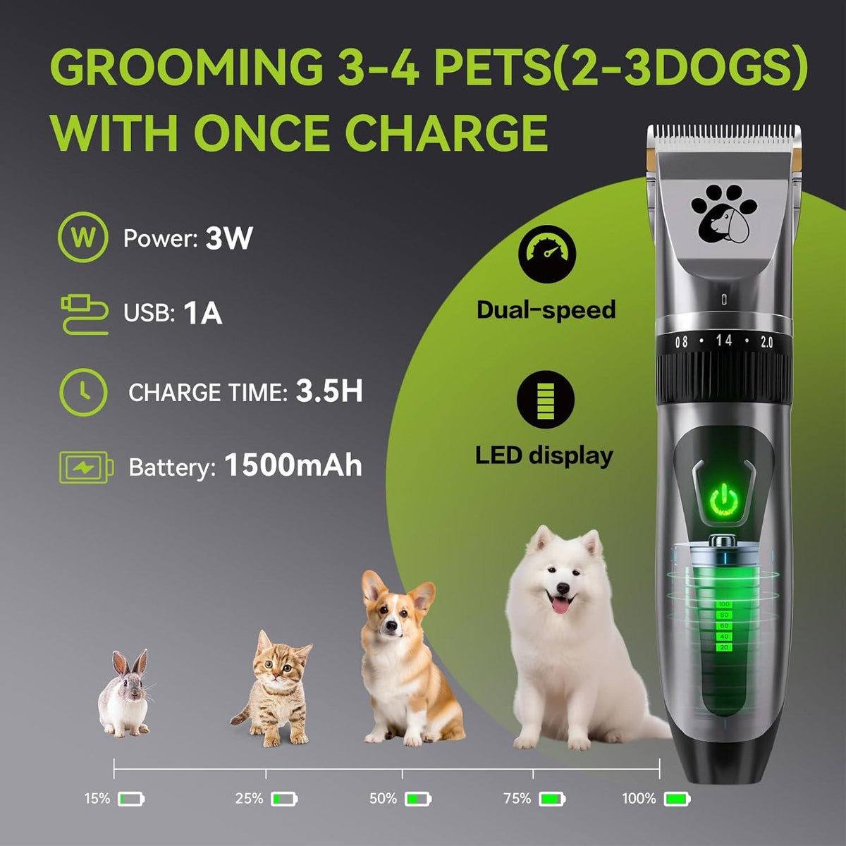 Coldspot Cordless Pet Grooming Clippers