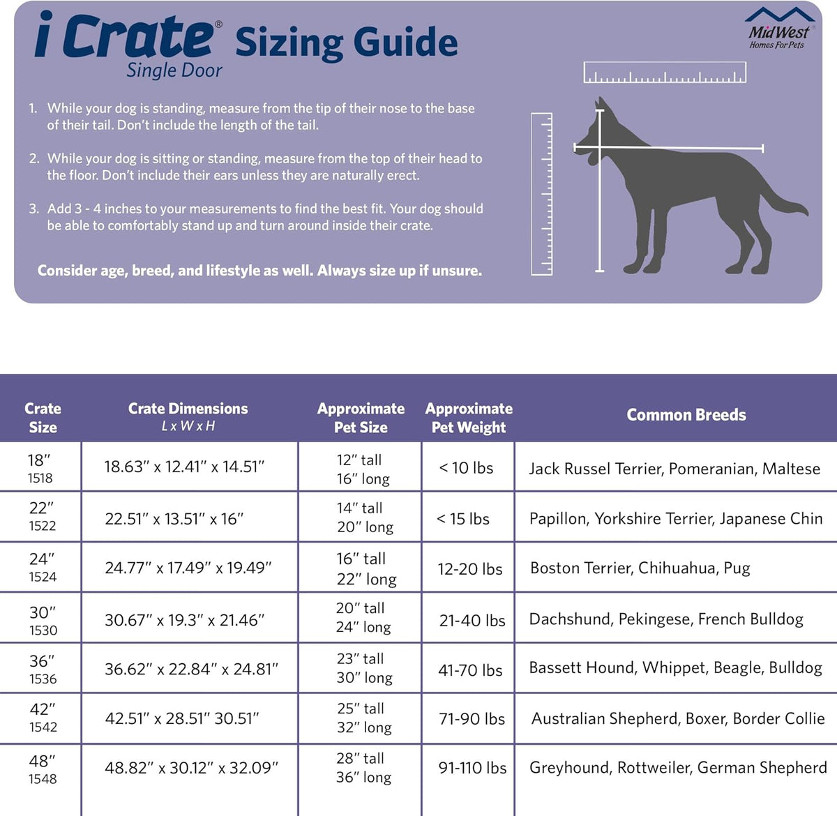 MidWest iCrate Folding Dog Crates