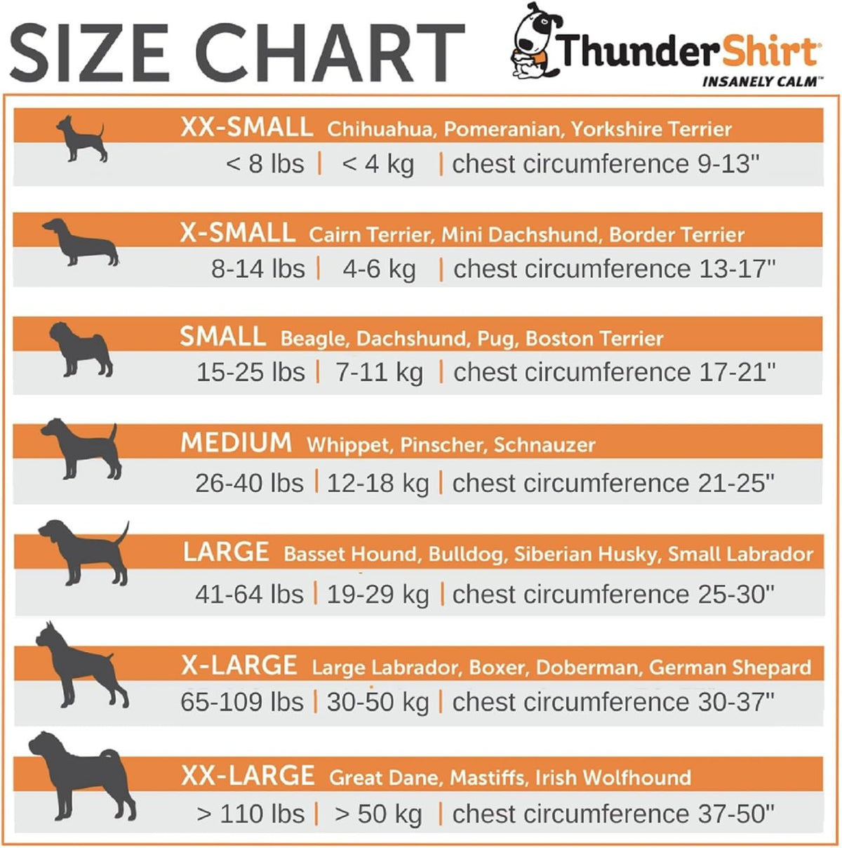 ThunderShirt Pressure Wrap for Dogs