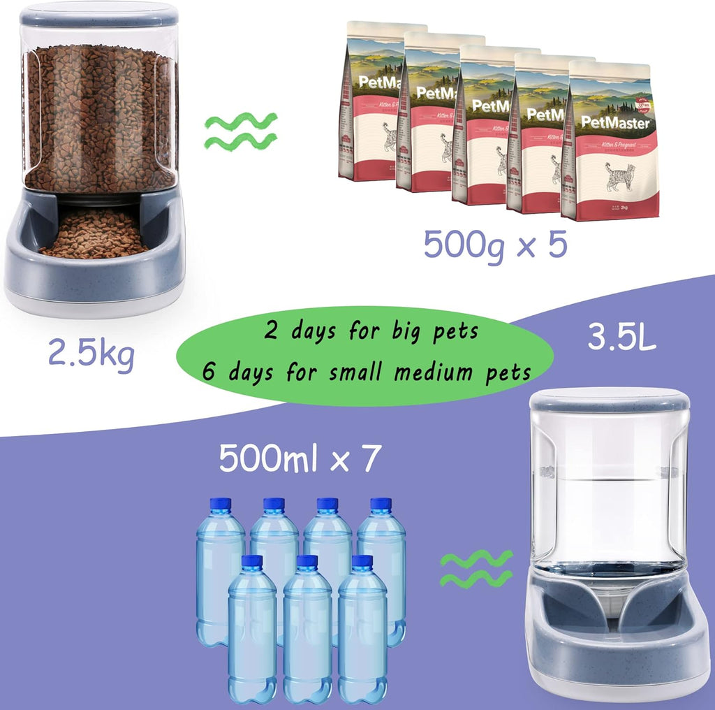 Lucky-M Gravity Pet Feeder and Waterer Set